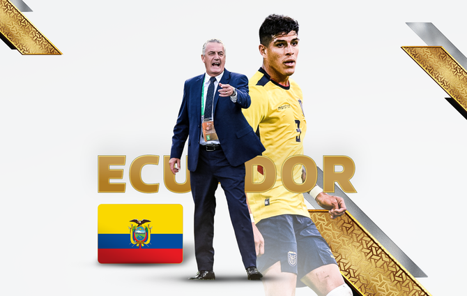 Ecuador – Perfil de la Copa del Mundo