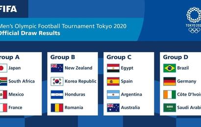 Breaking Tokyo Olympics Release Football Group Stage Matchups