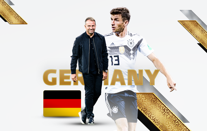 Alemania – Perfil de la Copa del Mundo