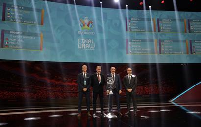 asi quedaron los grupos de la eurocopa 2020 asi quedaron los grupos de la eurocopa 2020