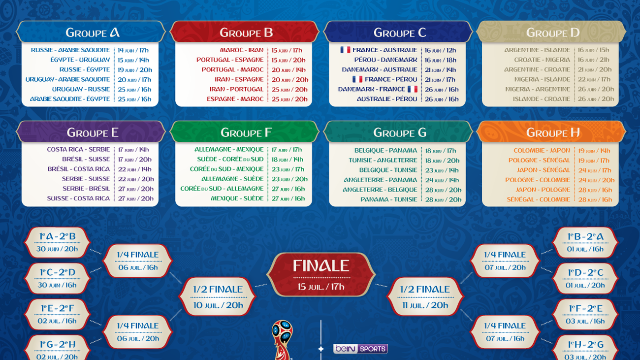 Calendrier Coupe Du Monde Rugby 2022 Pdf Téléchargez le Calendrier Officiel de la Coupe du Monde 2018 en PDF