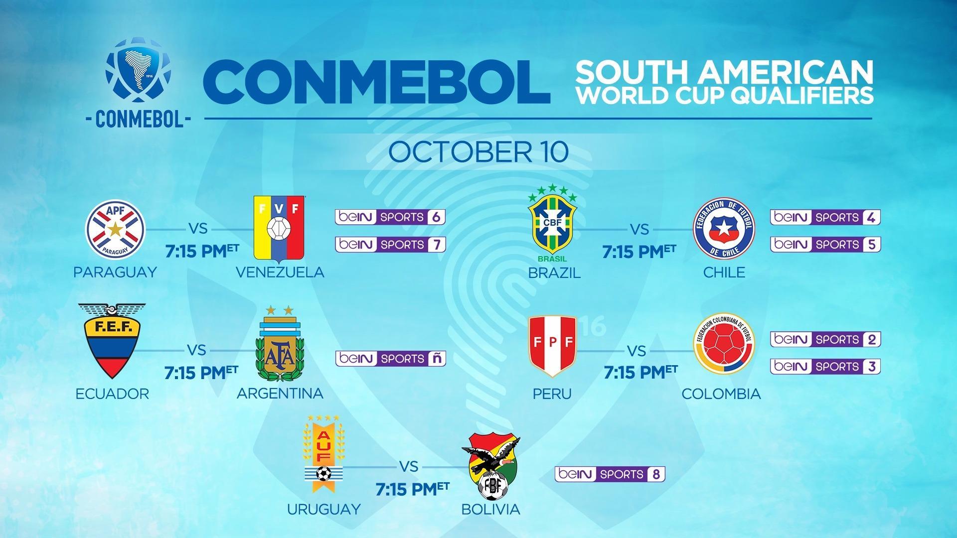 How to Watch CONMEBOL & CONCACAF World Cup Qualifiers on beIN SPORTS