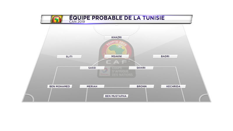 2740324-EQUIPE-PROBABLE-TUNISIE.png