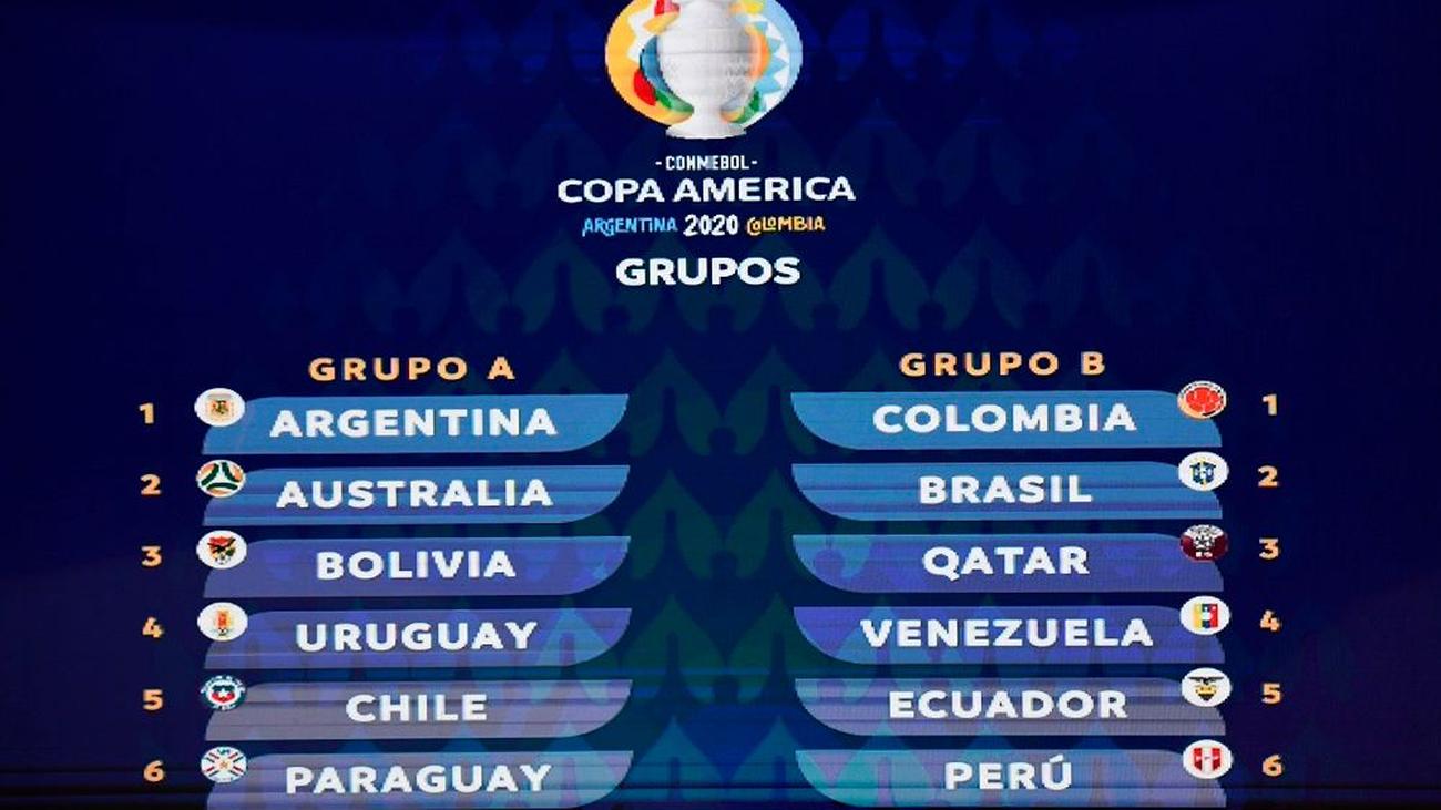 2021 schedule america copa 2021 Copa
