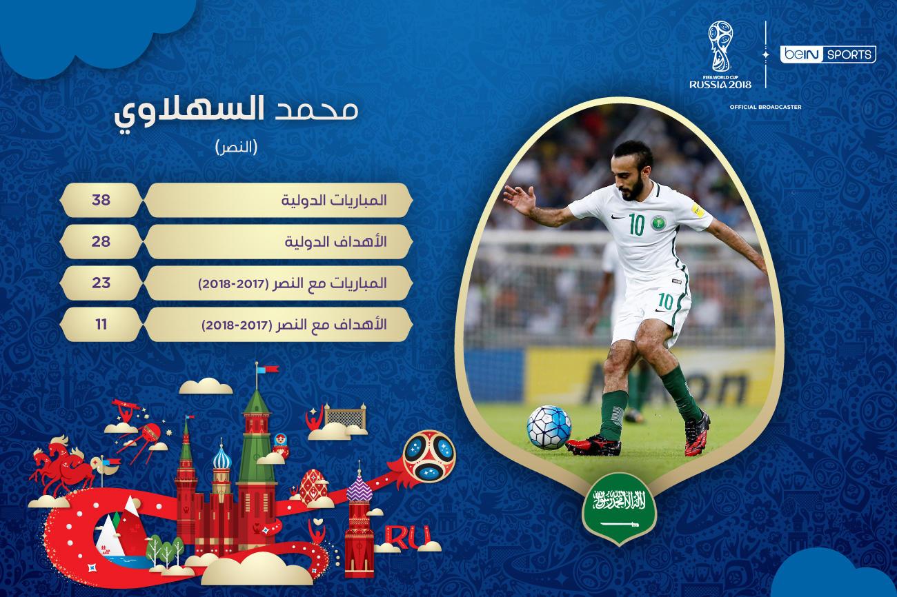 من يعلن الأفراح في منتخب السعودية؟