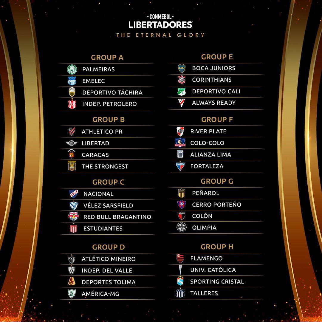 The Copa Libertadores Group Stage draw is set and starts in April.