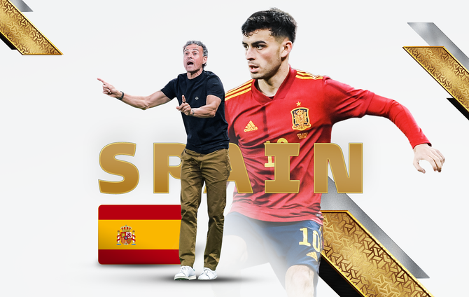 España – Perfil de la Copa del Mundo