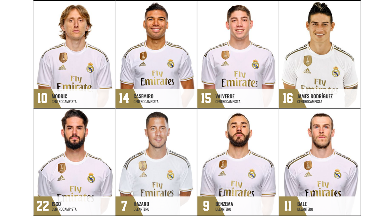 ¿Quién usa el número 12 en el Real Madrid
