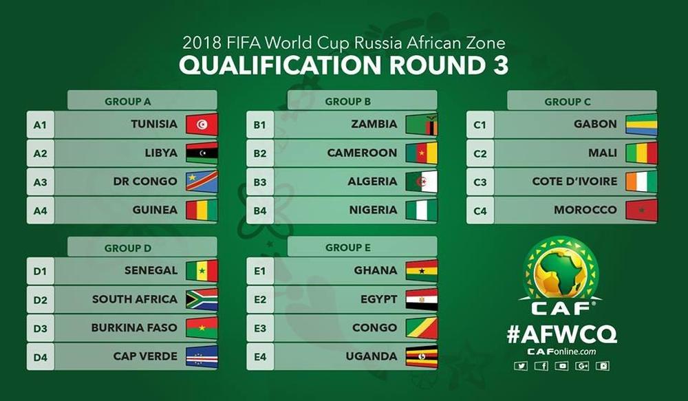fifa world cup 2018 teamsimage
